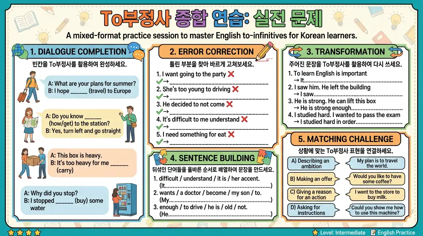 To부정사 종합 연습: 실전 문제 — DIALOGUE/ERROR CORRECTION/TRANSLATION/SENTENCE BUILDING/MATCHING