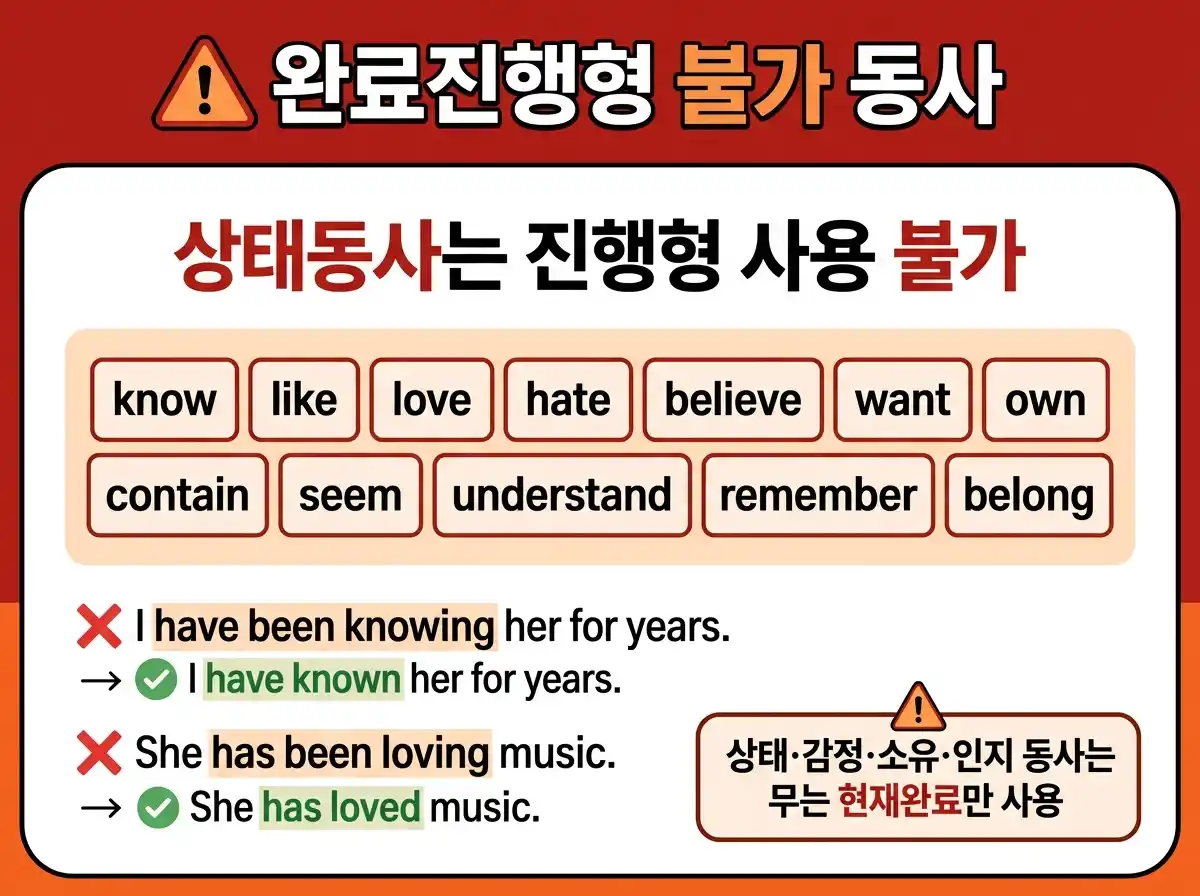 완료진행형 불가 동사(상태동사) 목록