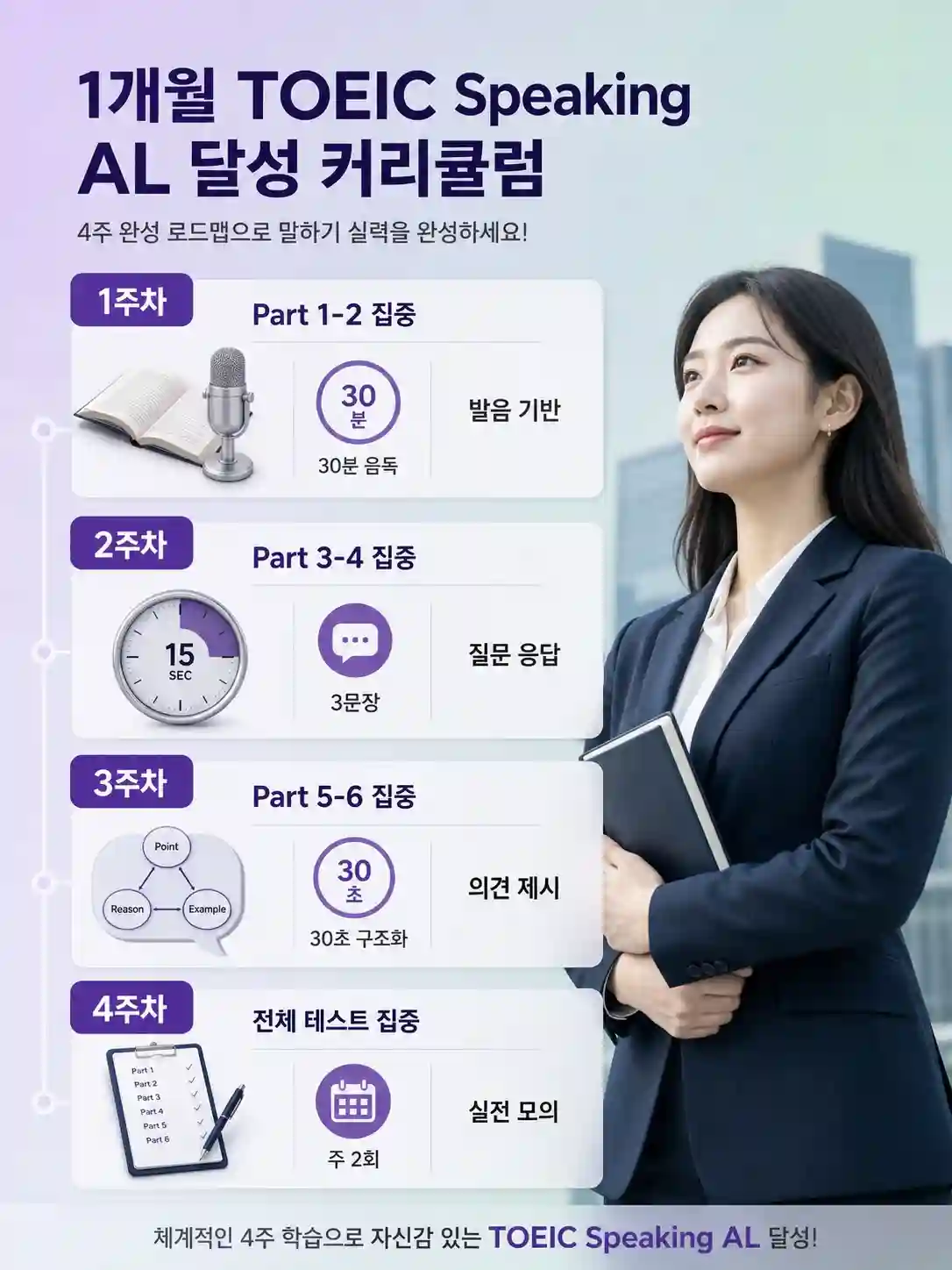 토익스피킹 AL 4주 학습 계획 인포그래픽