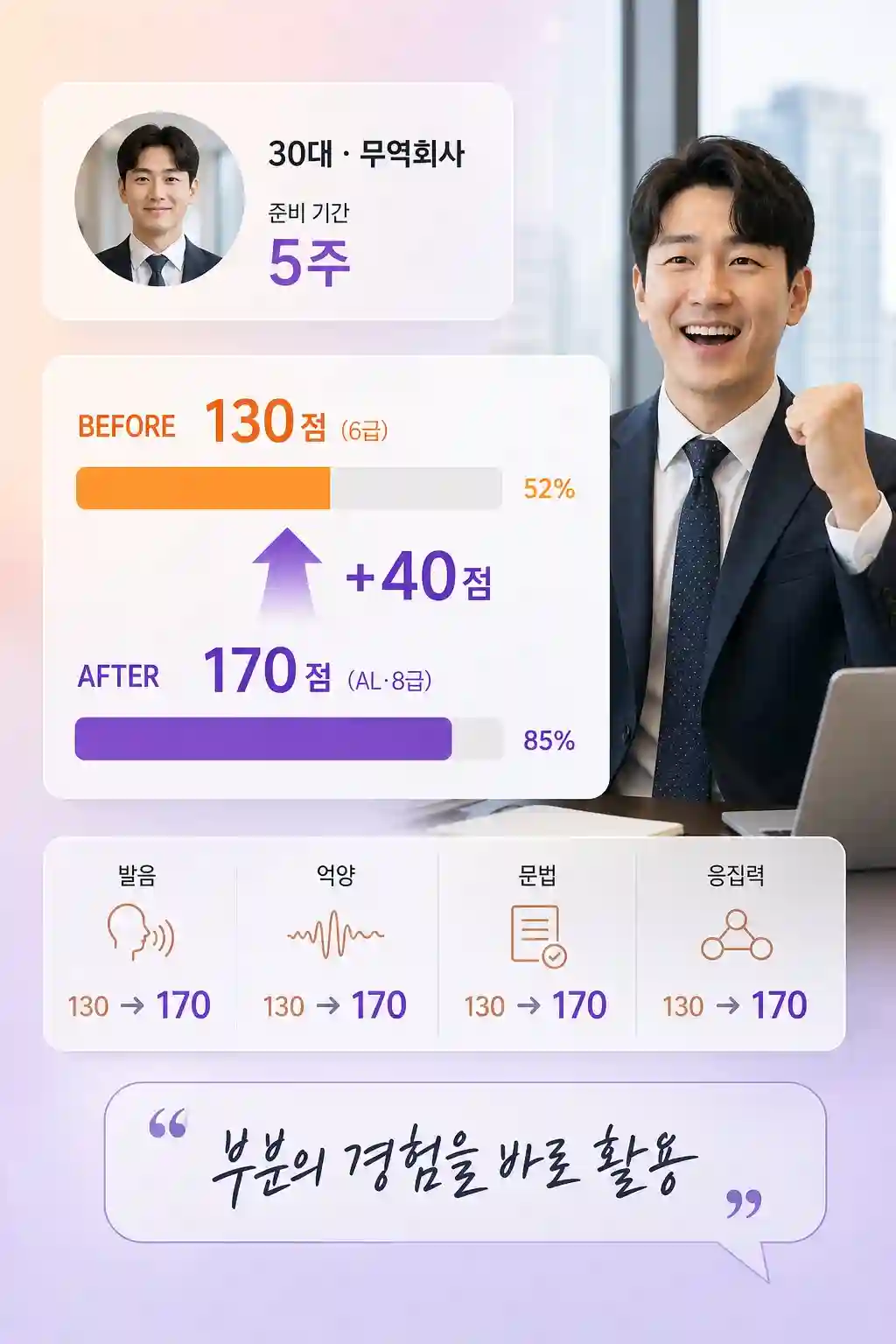 토익스피킹 AL 합격자 박지현 130점에서 170점 점수 변화