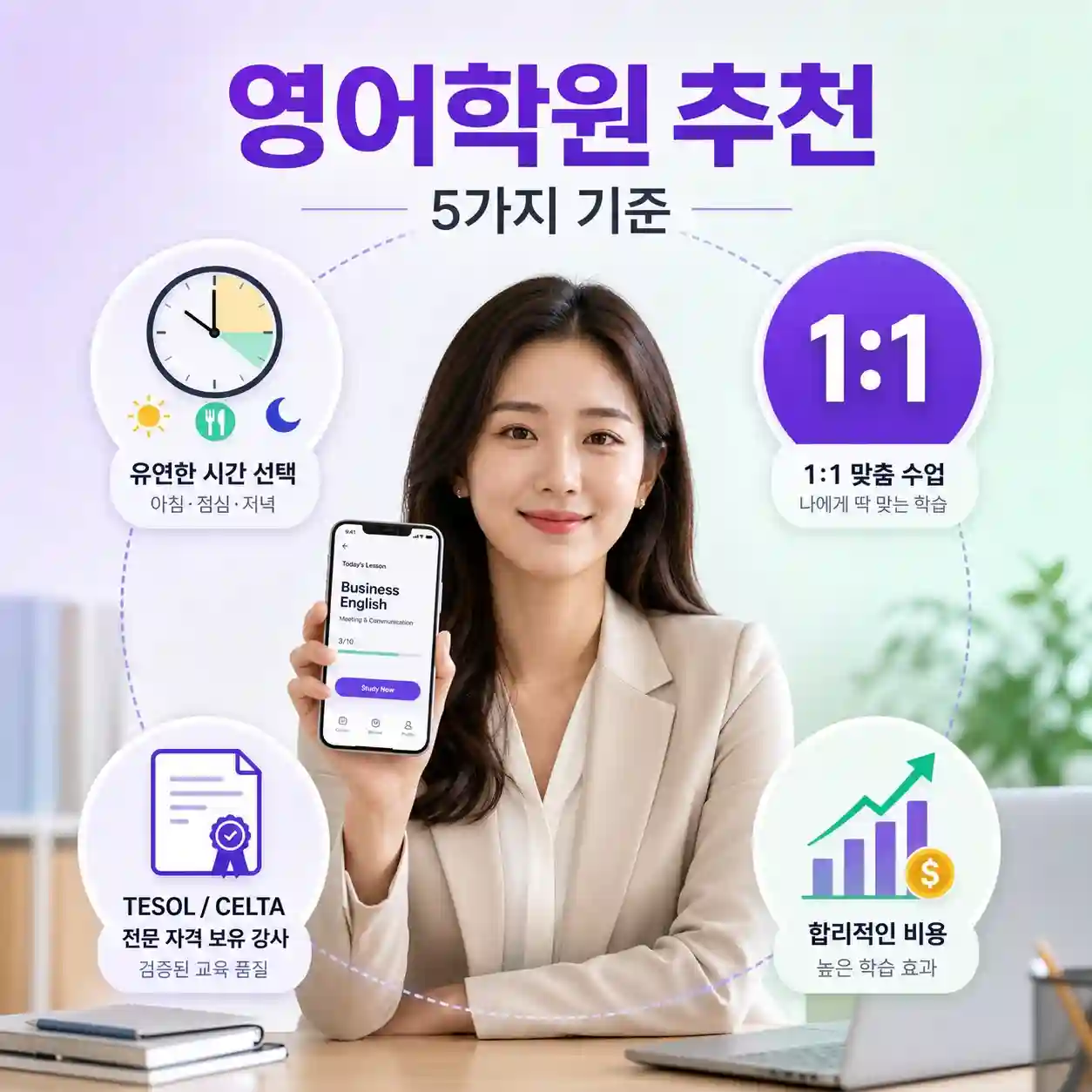직장인 영어학원 추천 TOP 3 — 비교 기준 5가지 + 후기 검증