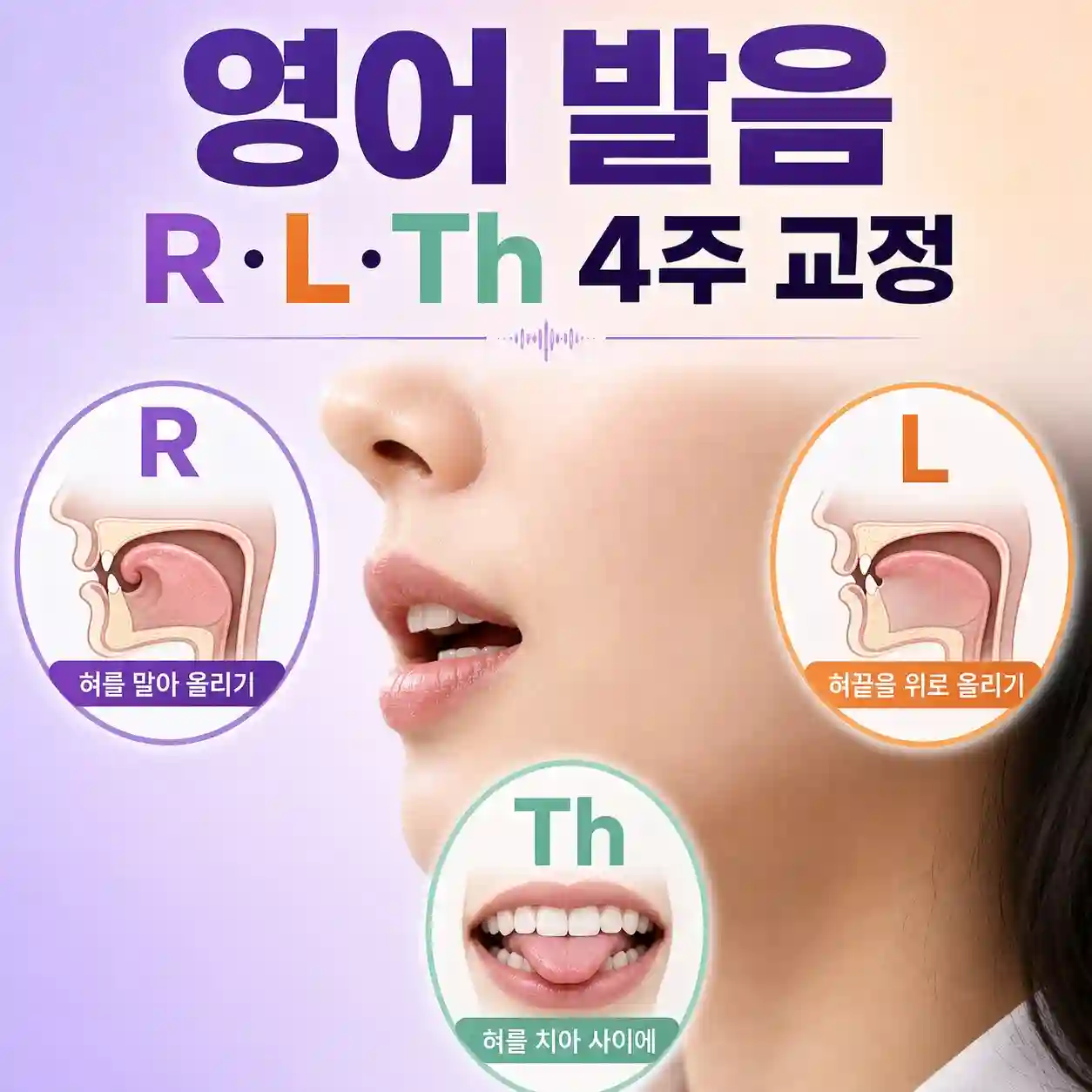 원어민 영어 발음 만드는 3가지 비밀 — R/L/Th 한국인 약점 완전 정복