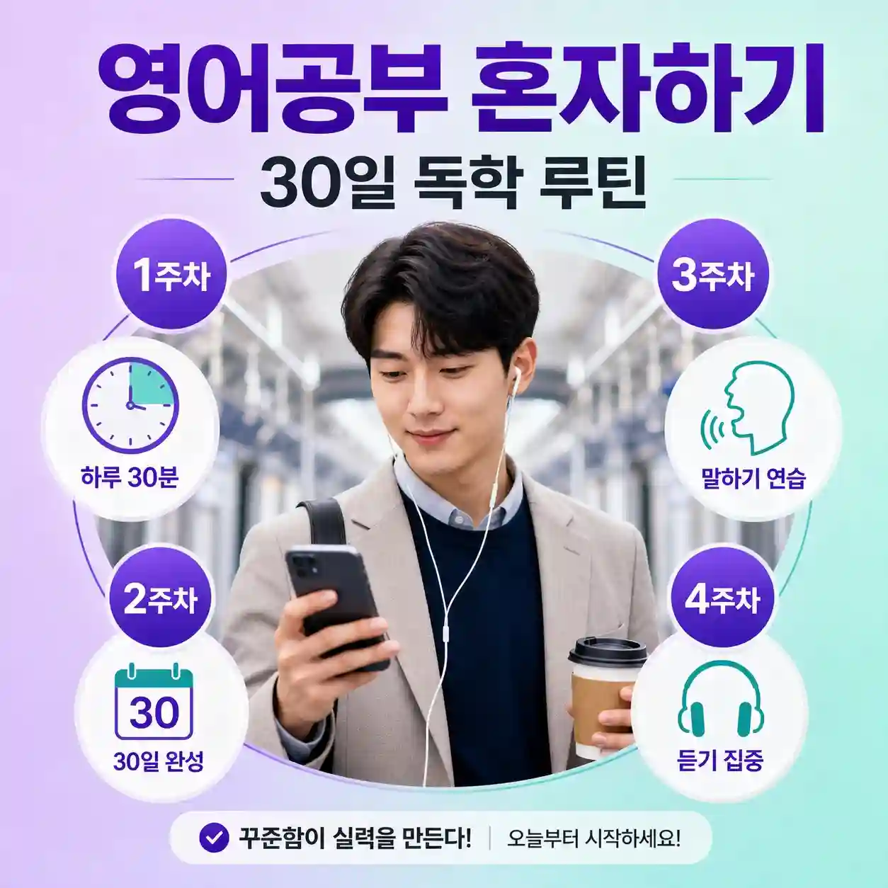 영어공부 혼자하기 — 직장인 30일 독학 루틴 + 매일 1시간 확보법