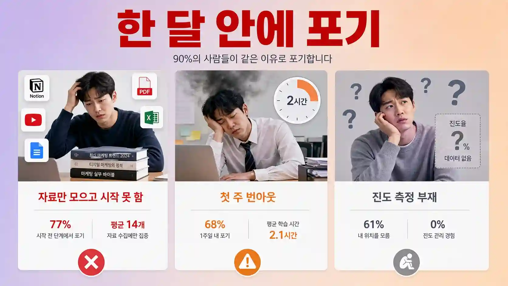 영어공부 혼자하기 직장인 30일 독학 루틴 안내