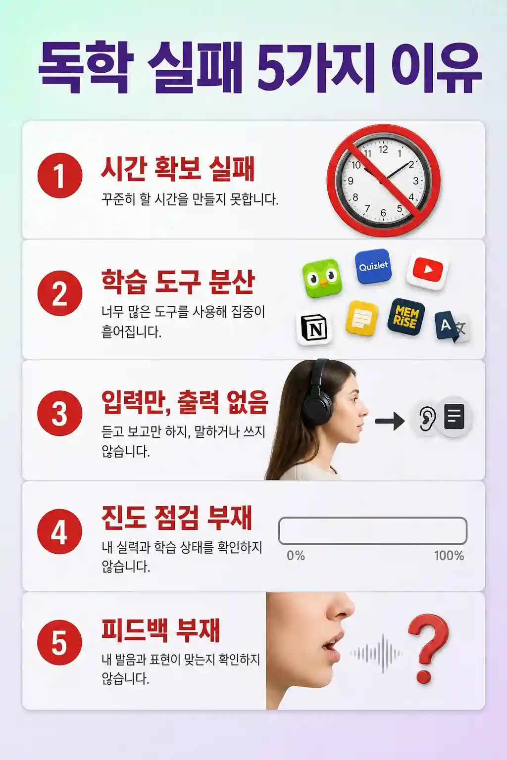 직장인 영어 독학 실패 5가지 이유 체크리스트