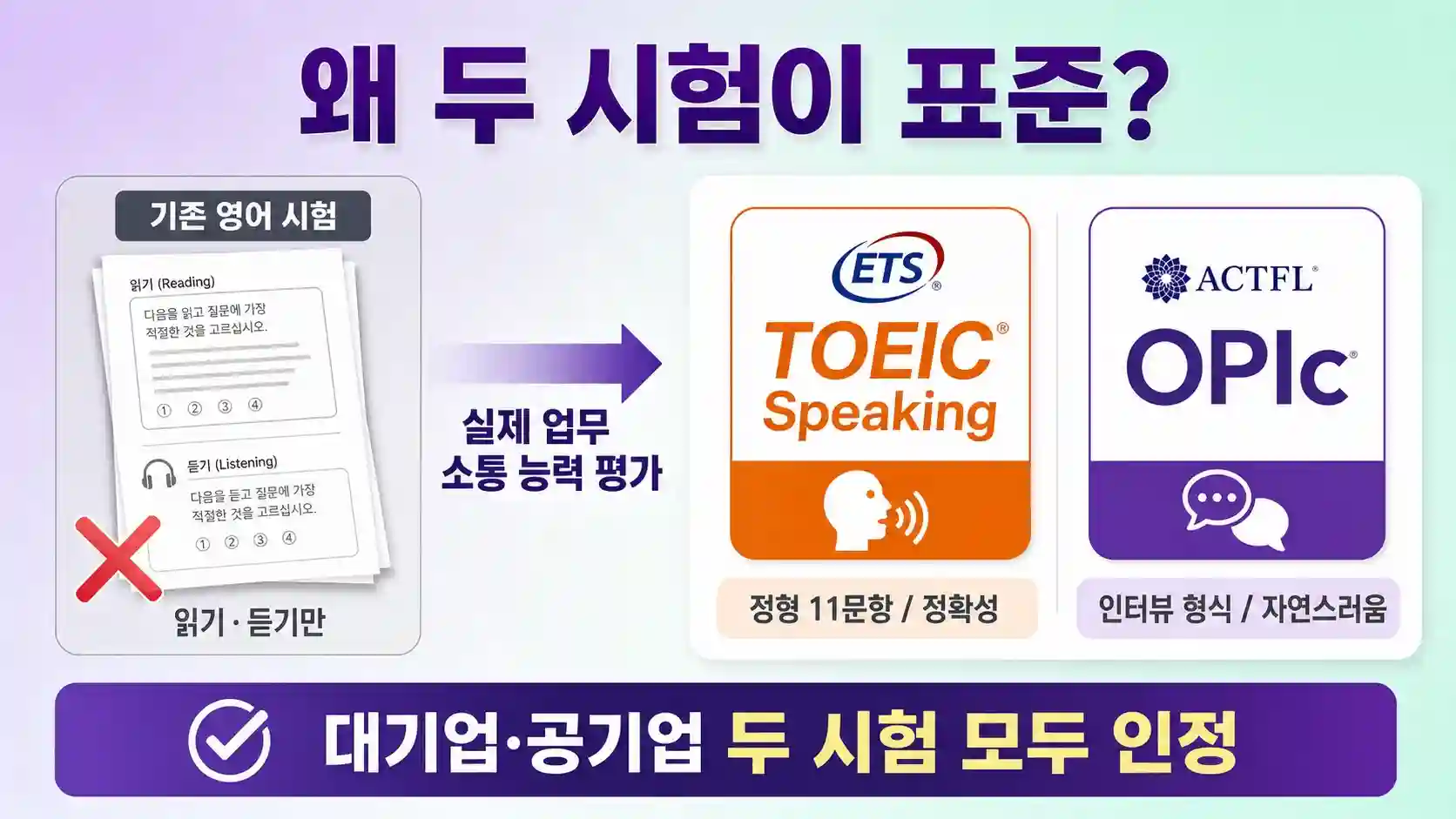 토익스피킹과 OPIc 비교 선택 가이드 안내
