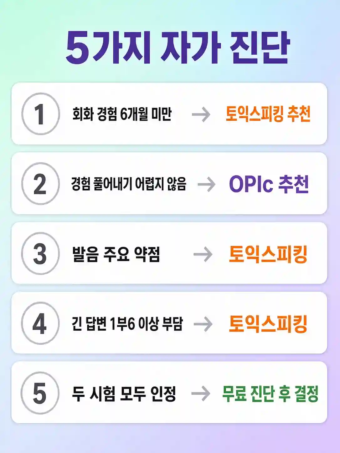 본인 성향별 토익스피킹 OPIc 선택 5가지 자가 진단