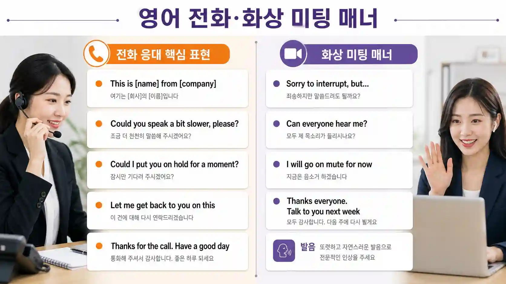 영어 전화·화상 미팅 매너와 표현 가이드