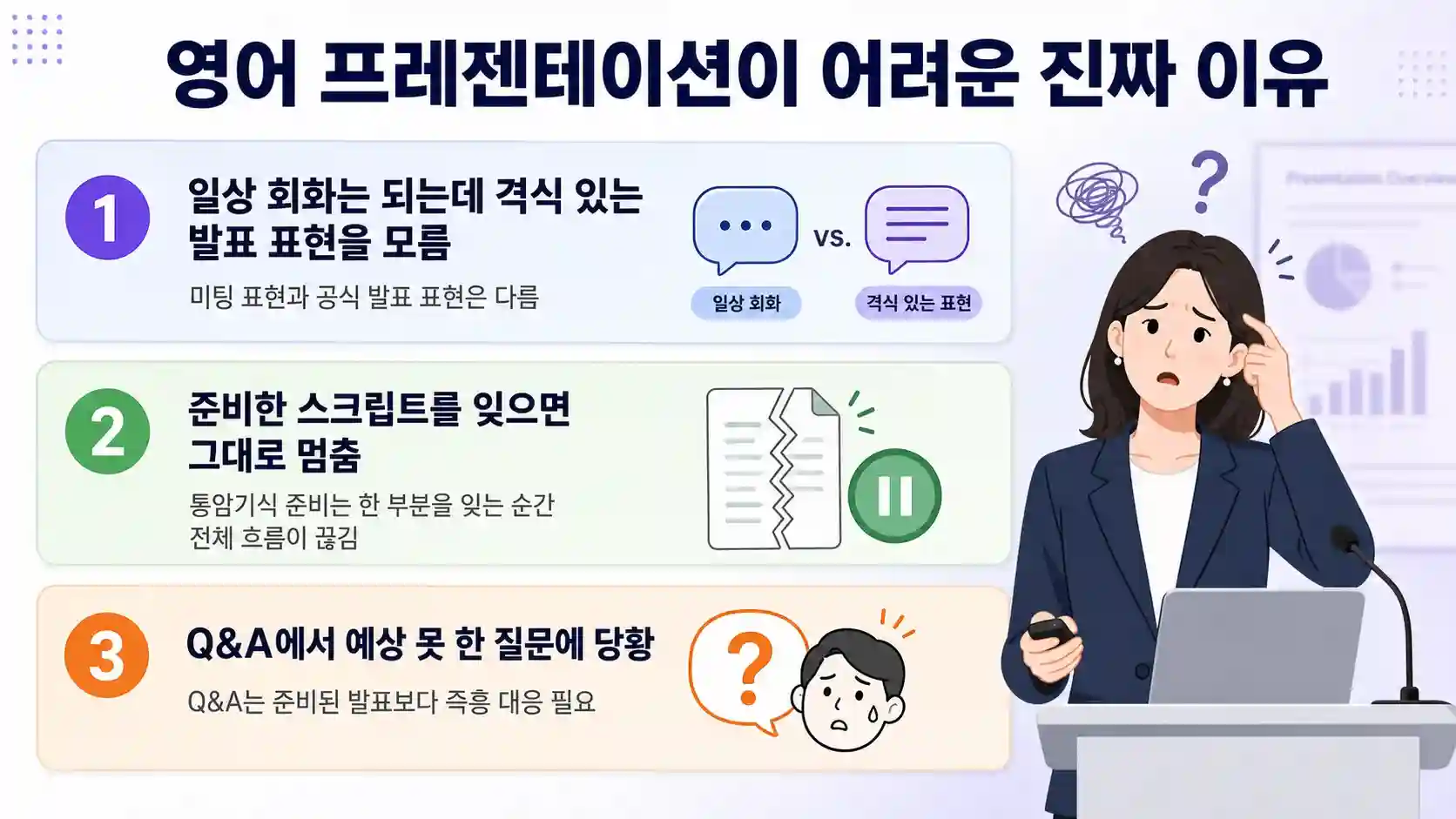 한국인 직장인이 영어 프레젠테이션에서 막히는 3가지 이유