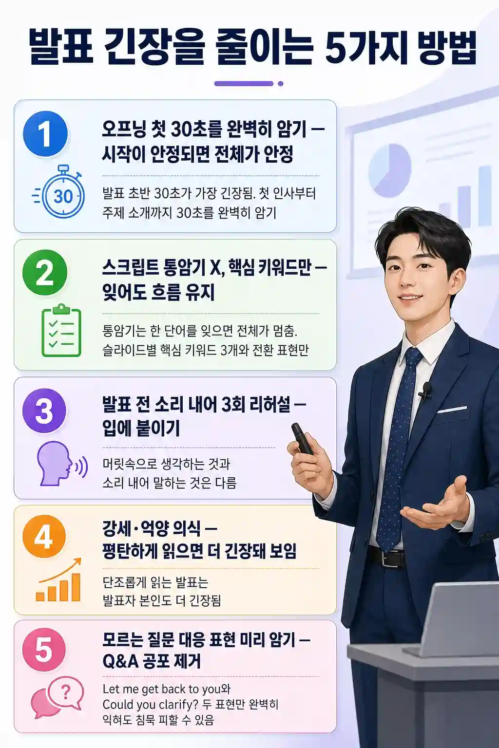 영어 발표 긴장을 줄이는 5가지 방법