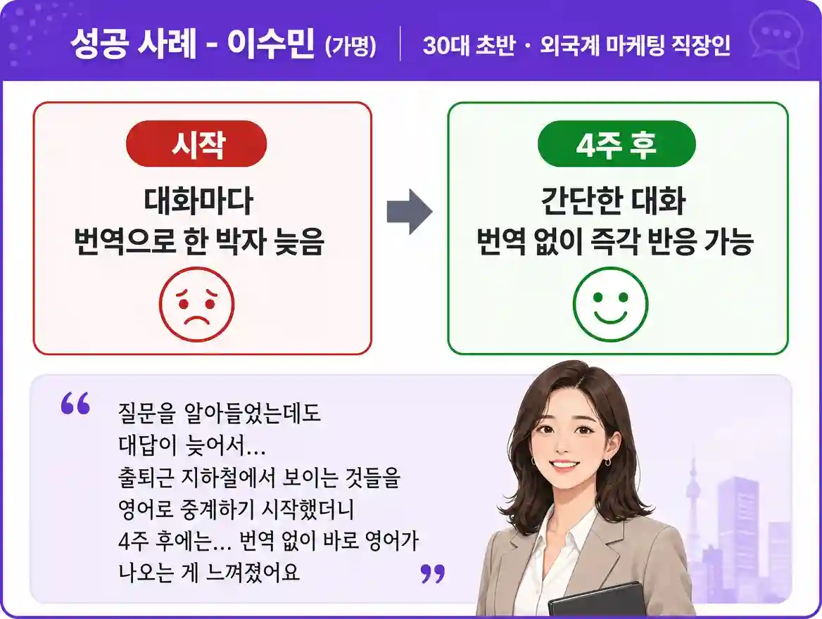 30대 외국계 마케팅 직장인 4주 영어로 생각하기 훈련 성공 결과