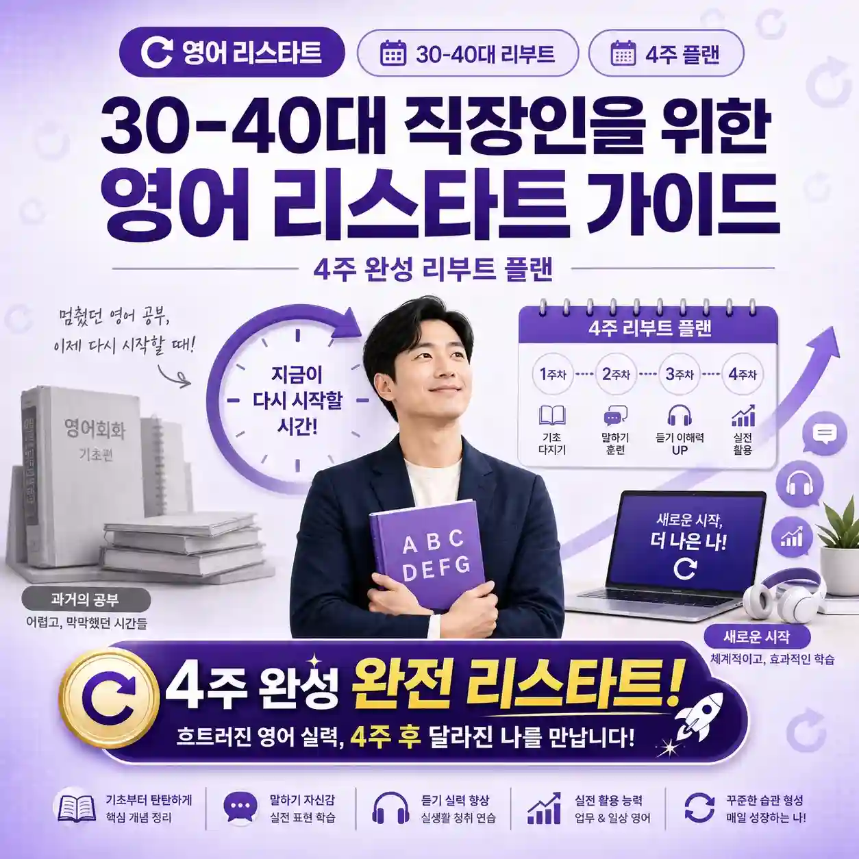 영어 다시 시작하기 — 손 놓은 30·40대 직장인을 위한 4주 리부트 플랜