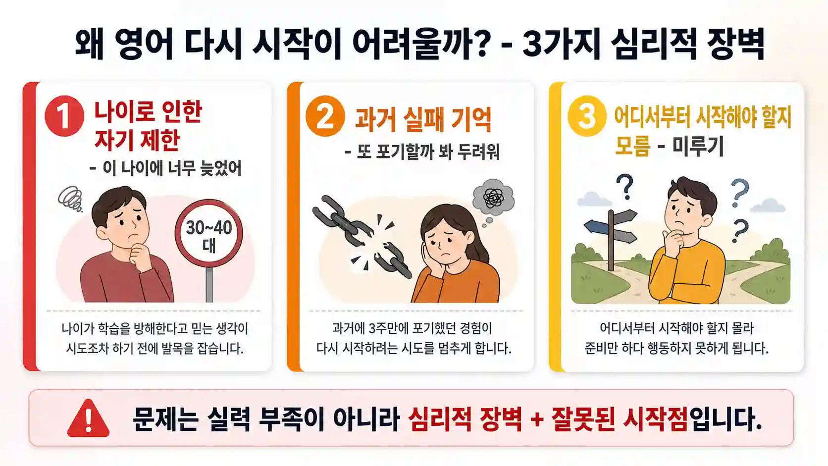 영어 다시 시작을 막는 3가지 심리적 장벽
