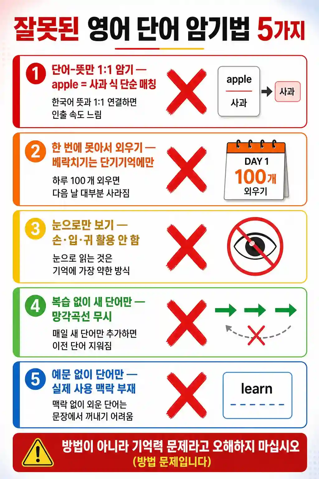 잘못된 영어 단어 암기법 5가지