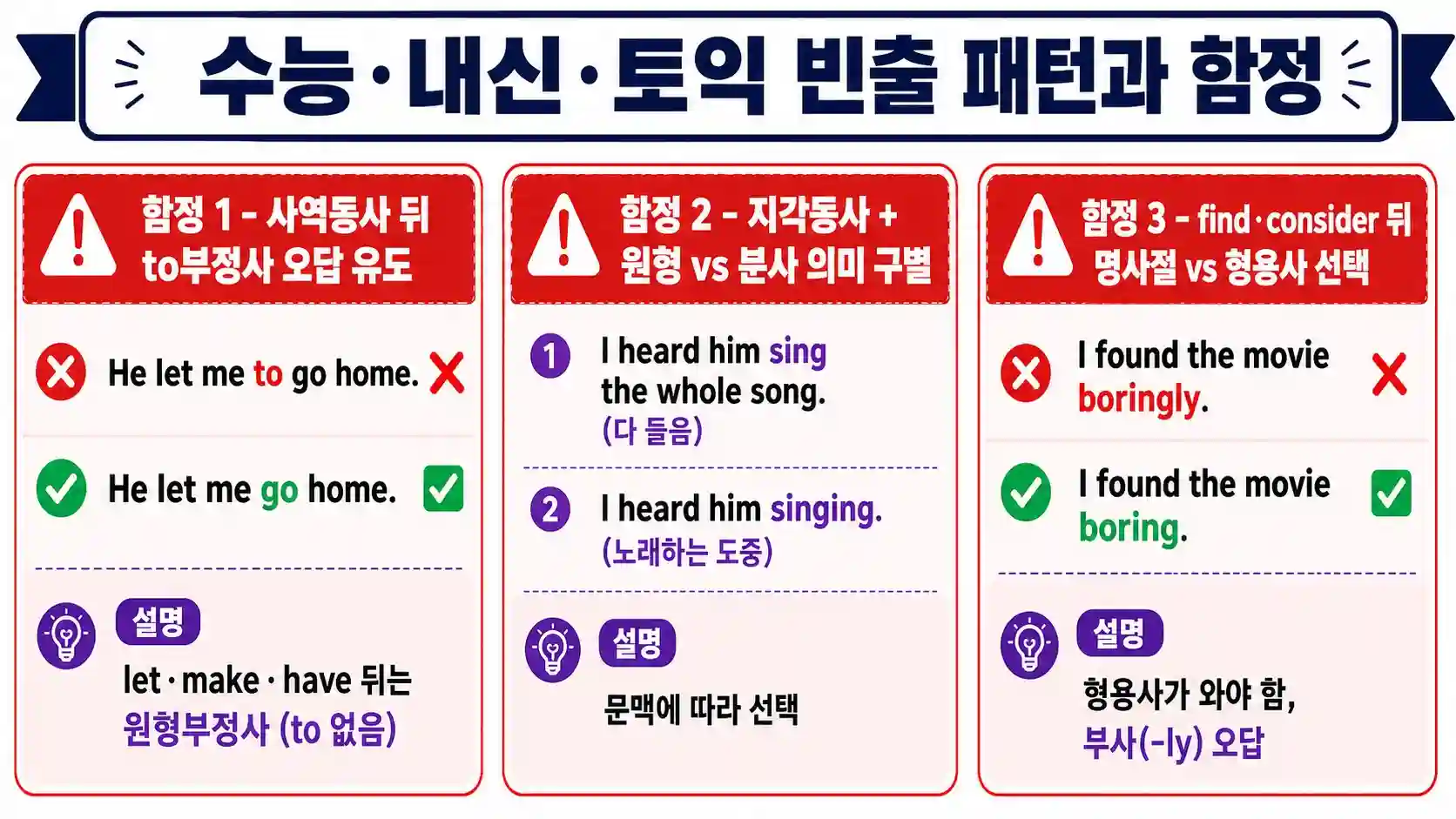 수능·내신·토익 영어 5형식 빈출 패턴과 함정
