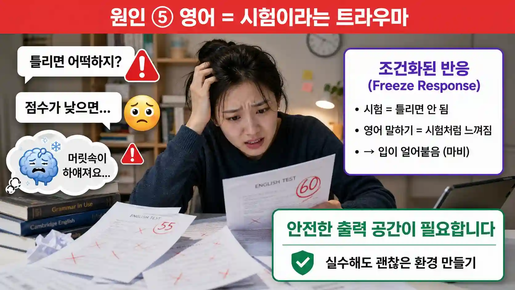 외국인 앞에서 머리가 하얘지는 freeze response 영어 트라우마 심리장벽 일러스트