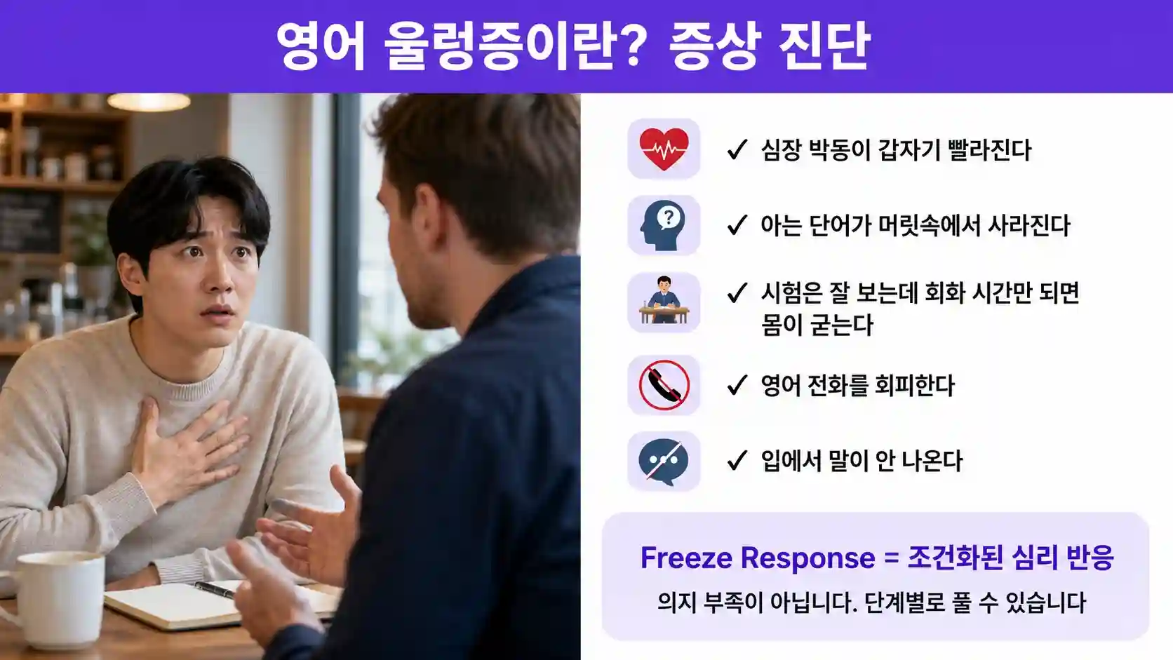 영어 울렁증 5가지 흔한 증상 체크리스트 — 심장 박동·머릿속 백지·식은땀·통화 회피·단어 입에서 안 나옴