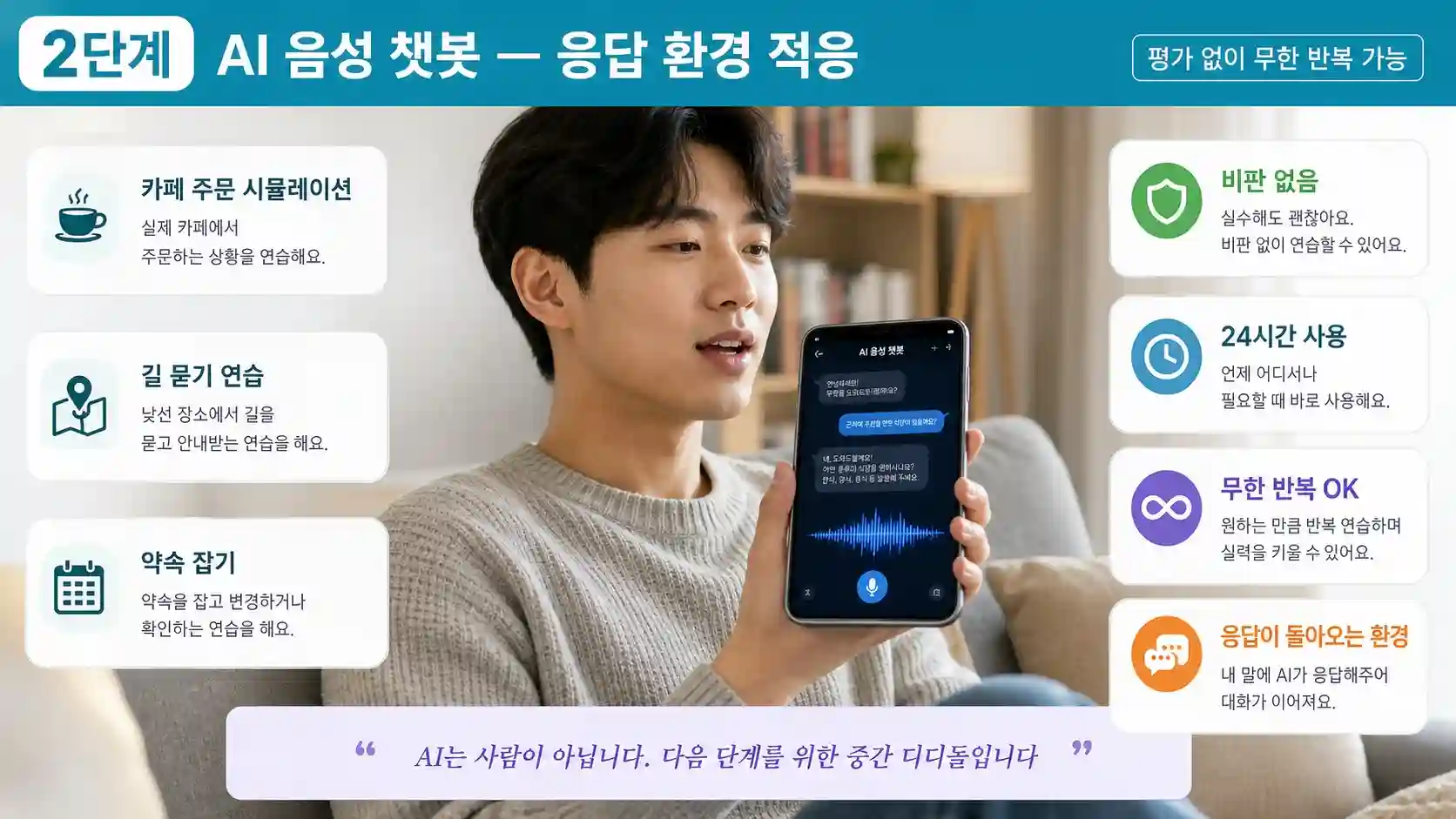 AI 음성 챗봇과 무한 반복 대화 영어 울렁증 극복 2단계 평가 없는 출력 연습 일러스트
