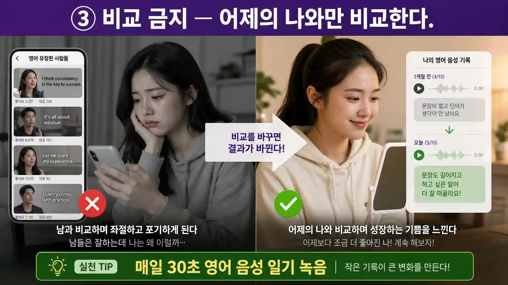 옆 사람·SNS 인플루언서가 아닌 한 달 전 나와만 비교하는 건강한 영어 학습 마인드셋 일러스트