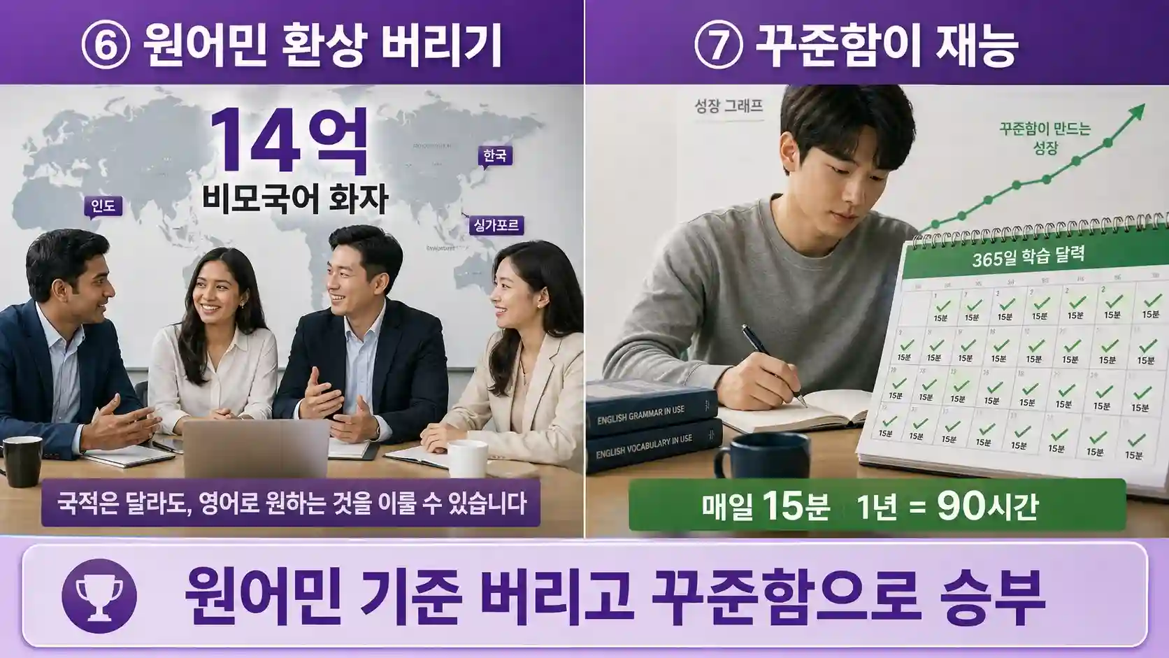원어민 환상 버리기와 꾸준함이 재능 영어 자신감 7가지 마인드셋 완성 인포그래픽