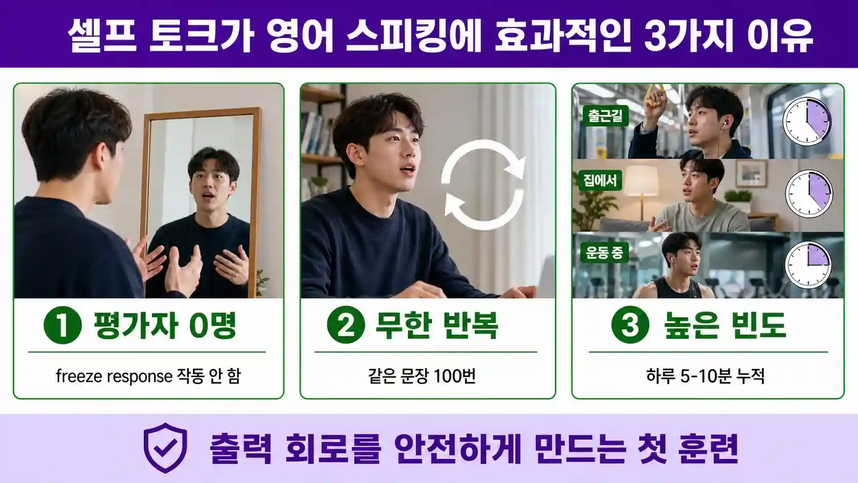 영어 셀프 토크가 스피킹에 효과적인 3가지 이유 — 평가자 0명·무한 반복·높은 빈도 인포그래픽