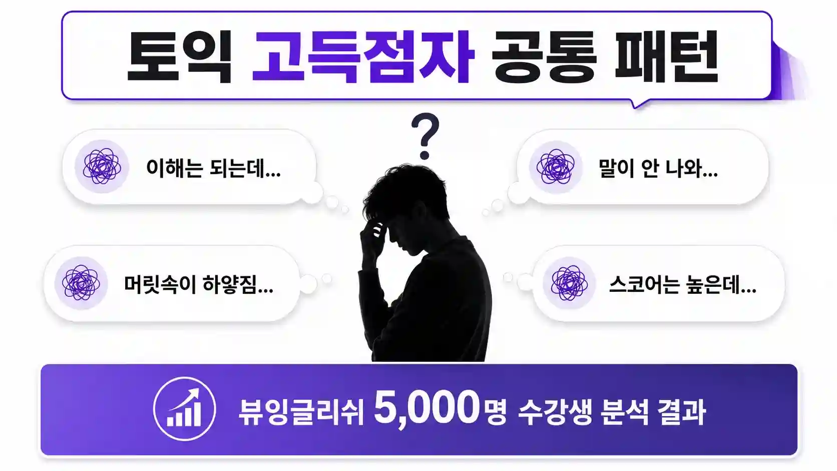 토익 고득점 성적표와 영어회화 실력 차이를 보여주는 예시