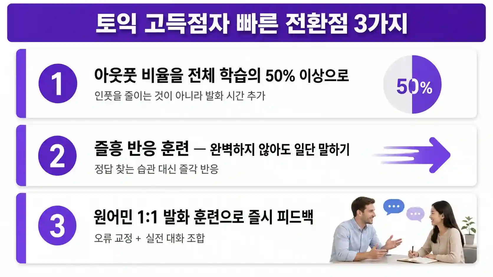 원어민과 1대1 영어 발화 훈련 수업 장면