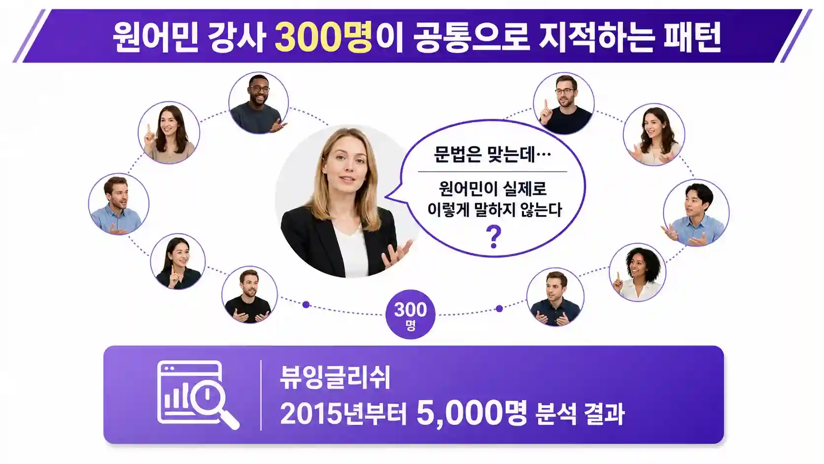 원어민 강사와 한국인 학습자의 1대1 영어 수업 장면