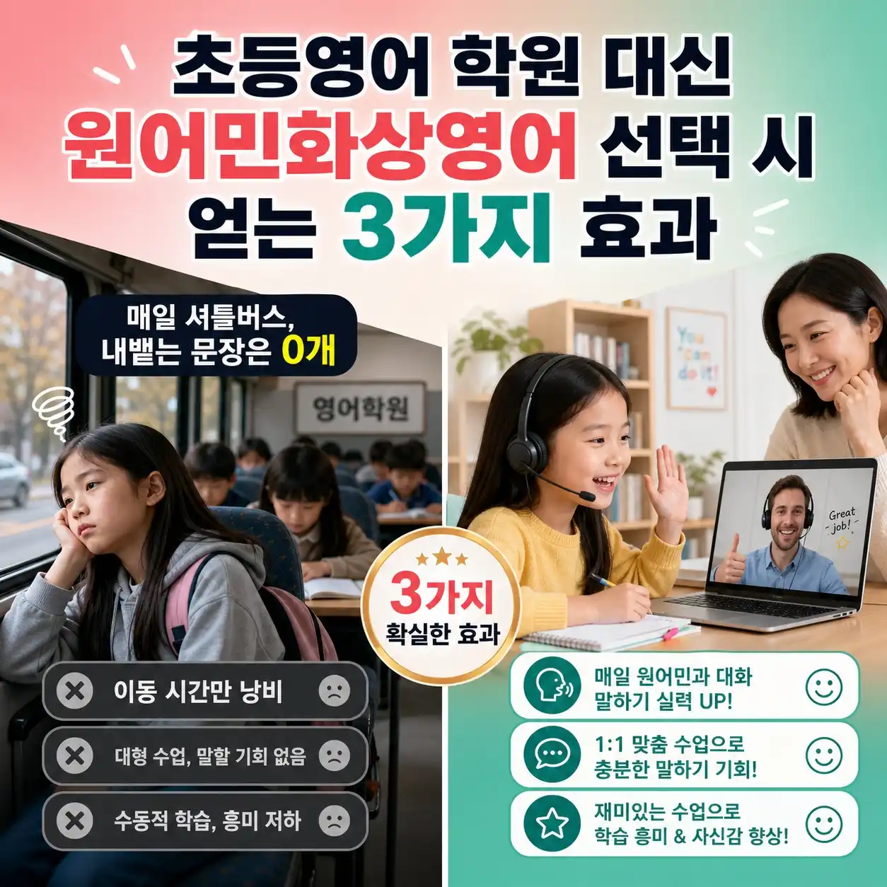 초등영어 학원 대신 원어민화상영어 선택 시 얻는 효과 비교 인포그래픽