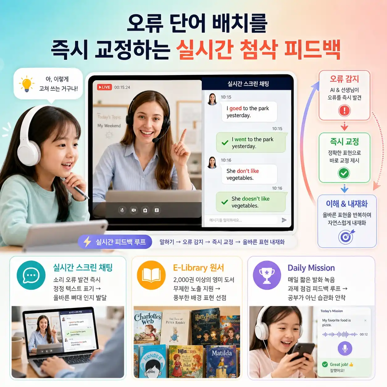 초등학생 원어민 영어회화 타인 의식 없는 심리적 안정 학습 환경