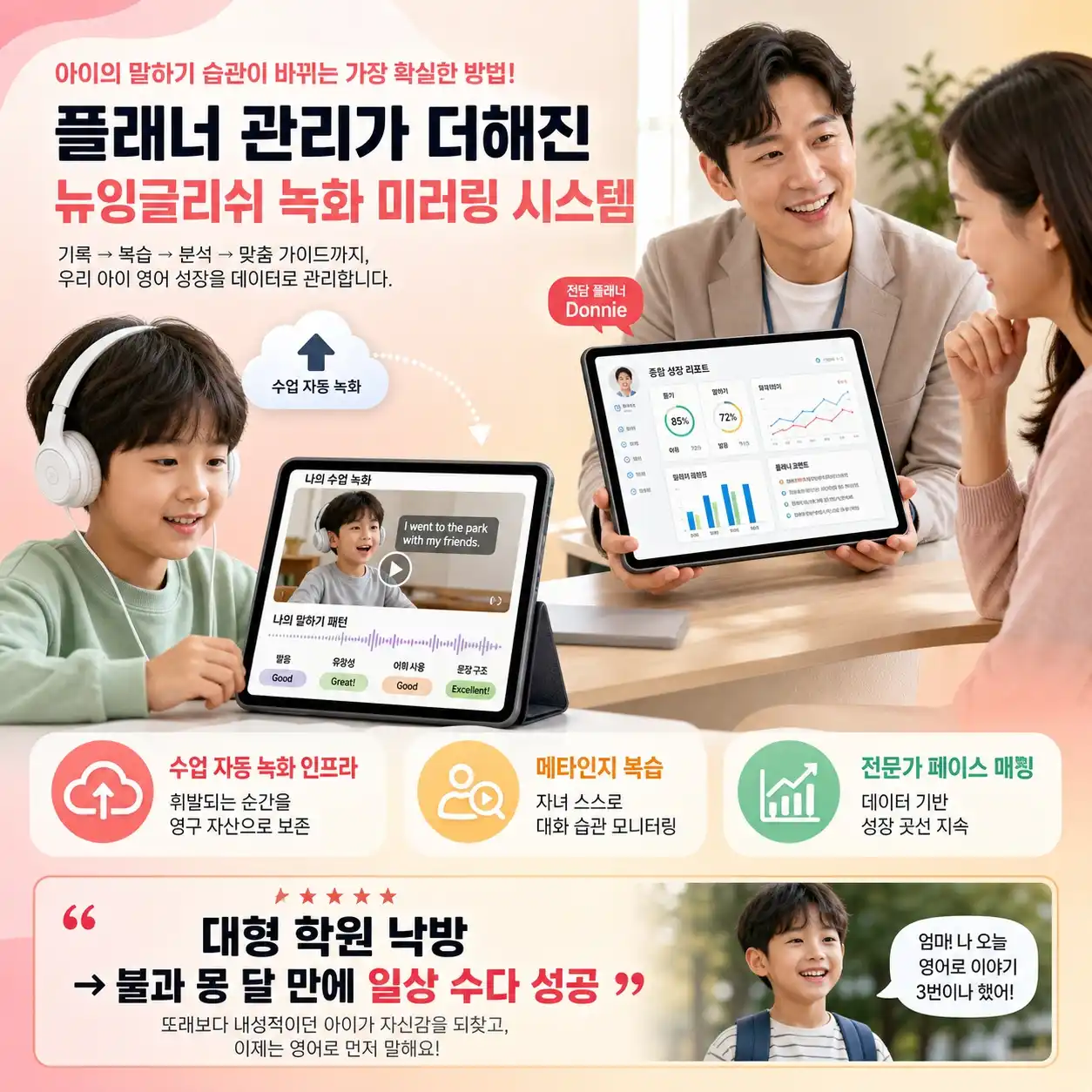 뉴잉글리쉬 초등 원어민화상영어 수업 자동 녹화 미러링 시스템