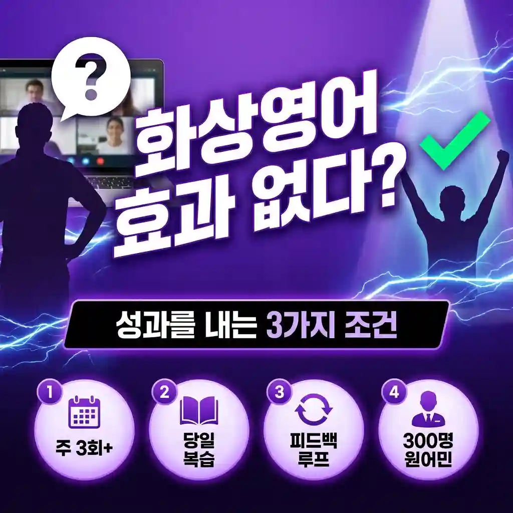 화상영어 효과 없다는 말, 사실일까? 성과를 내는 3가지 조건