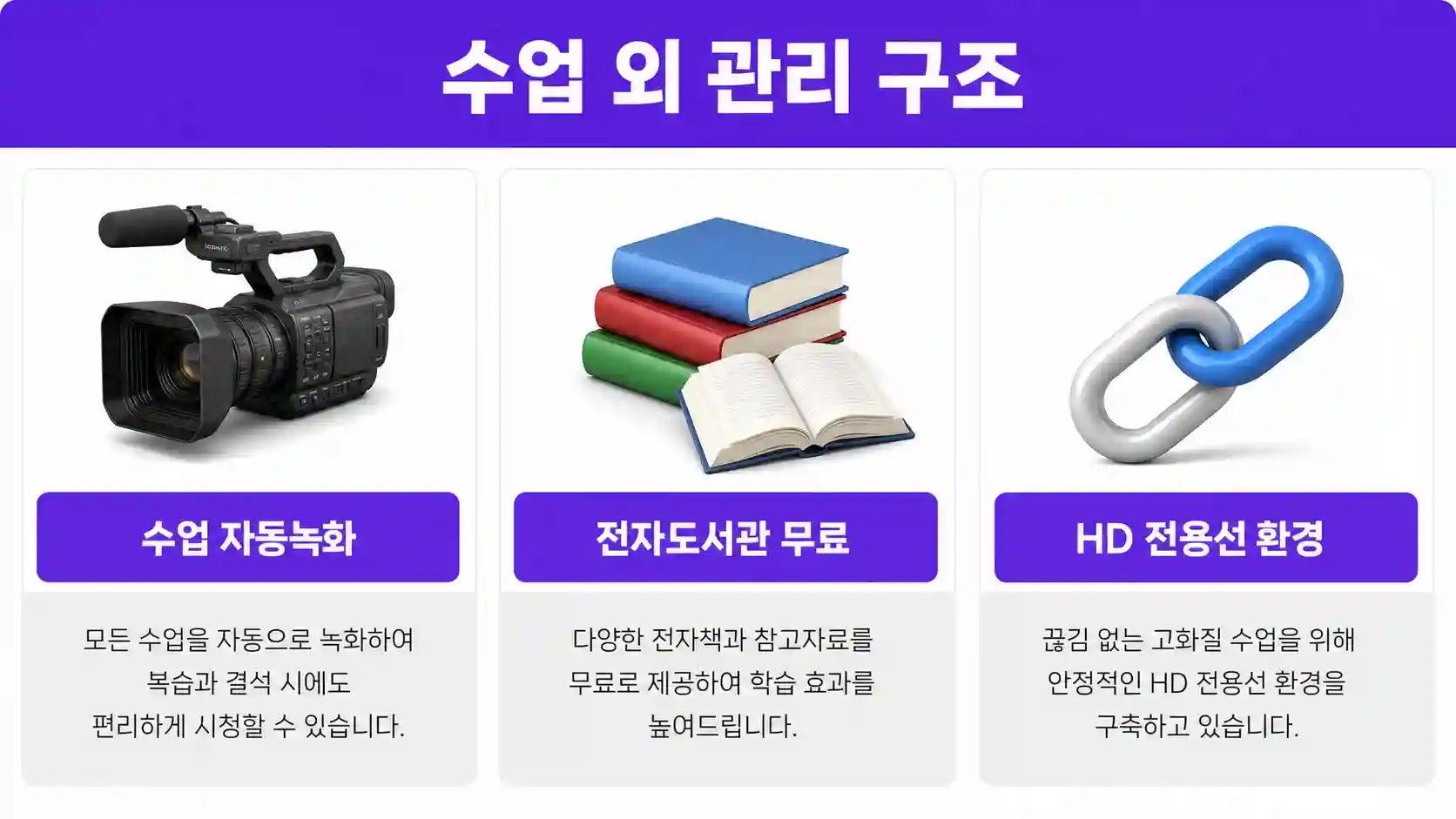 화상영어 원어민 강사 자격 기준과 수업 질의 관계를 보여주는 비교 도표