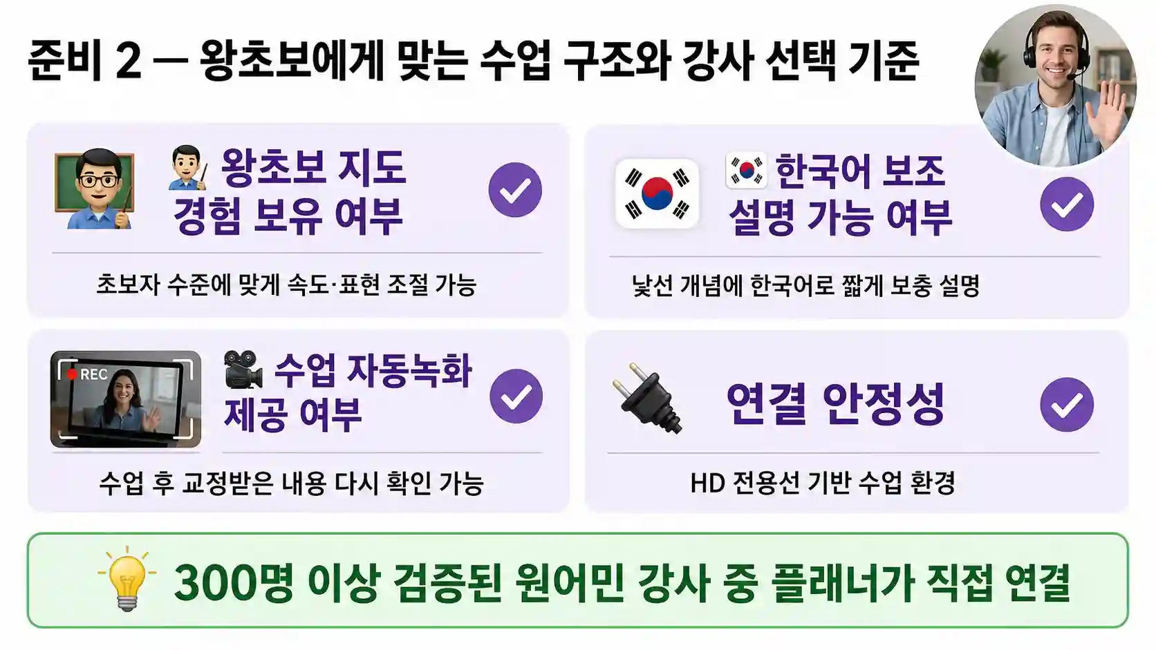왕초보에게 맞는 화상영어 수업 구조와 강사 선택 기준 도표