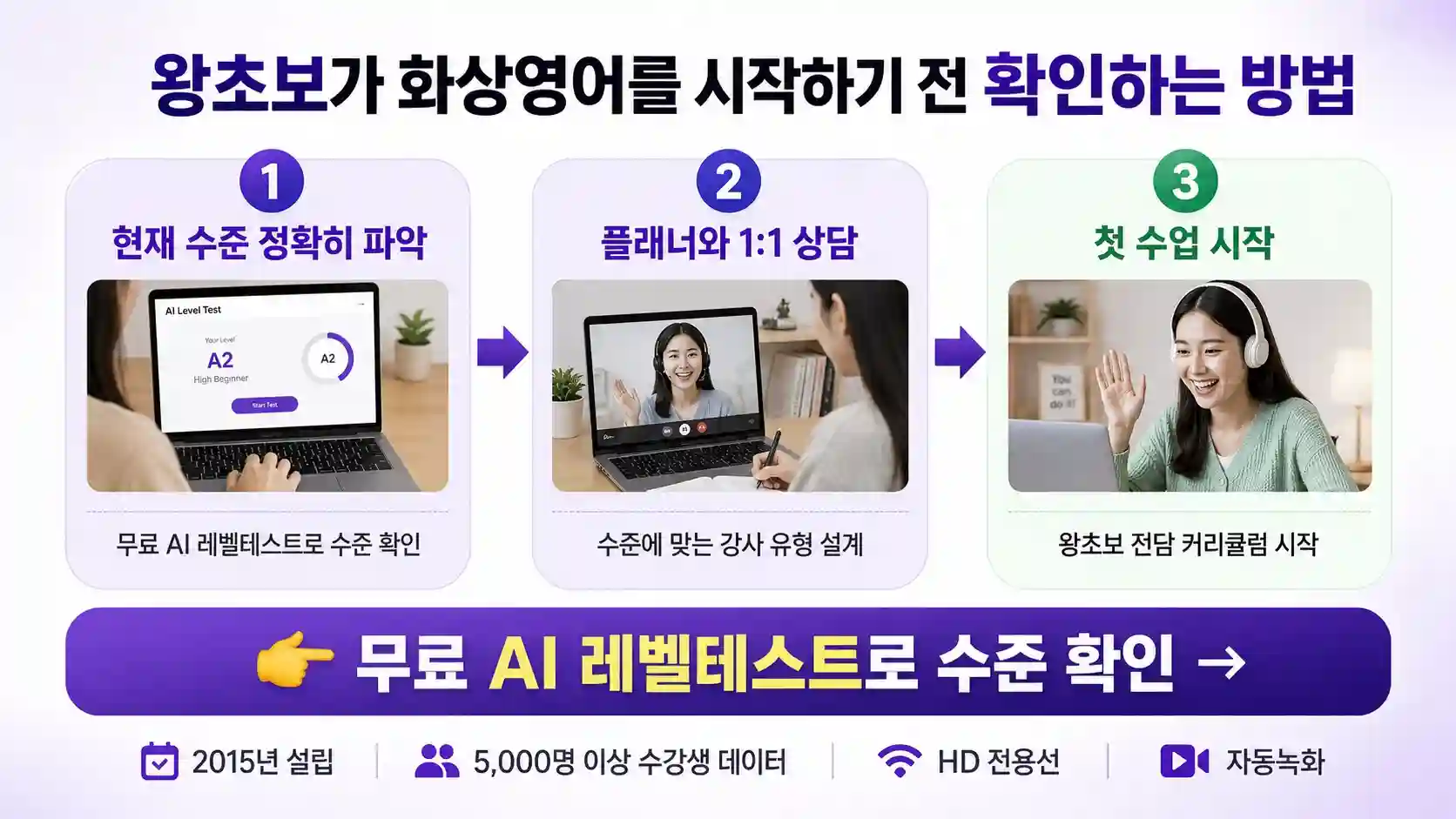 뉴잉글리쉬 무료 AI 영어 레벨테스트 화면