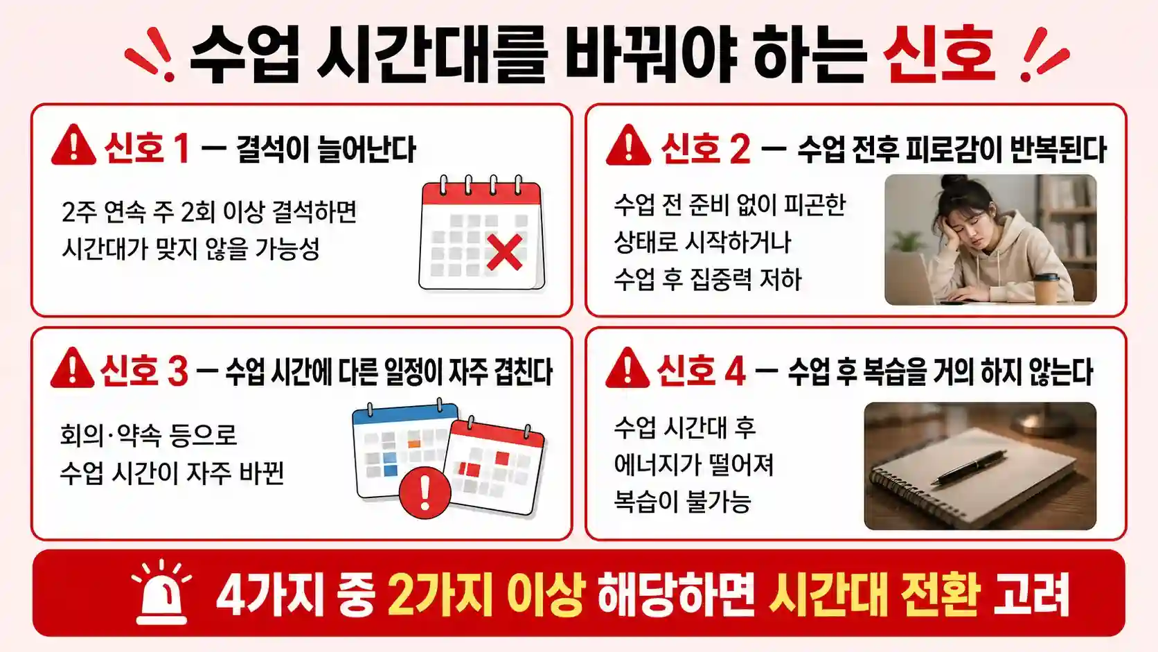 화상영어 수업 시간대를 바꿔야 하는 신호 도표