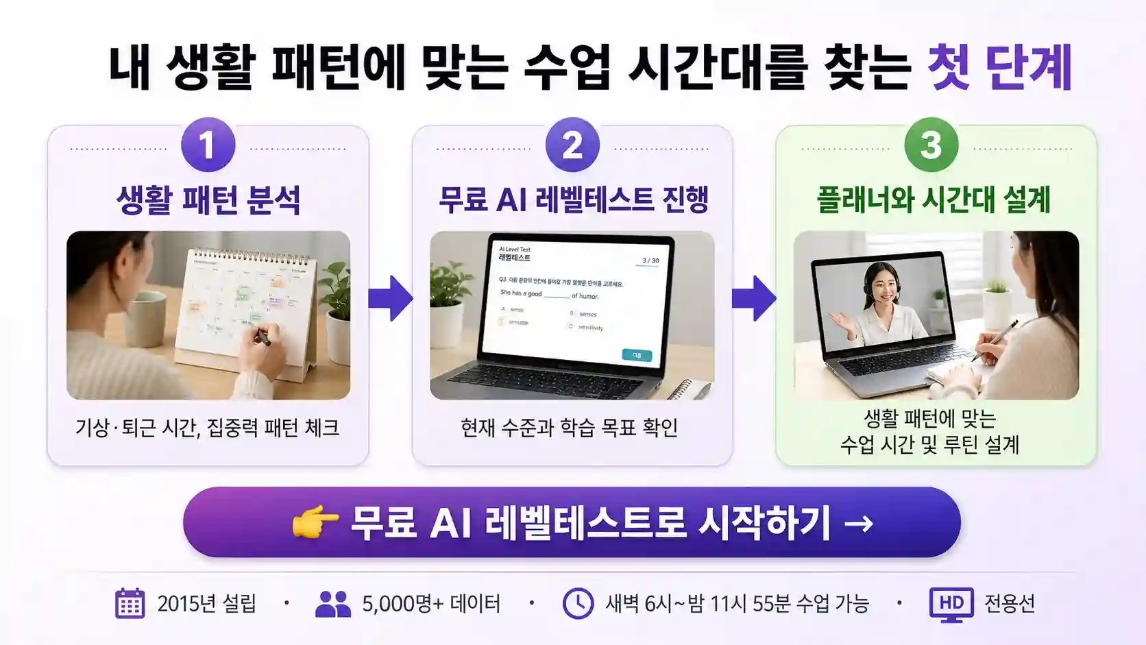 뉴잉글리쉬 무료 AI 영어 레벨테스트 화면