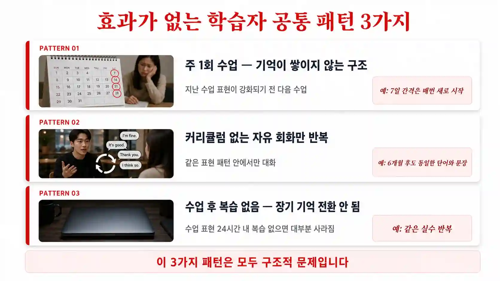원어민영어회화를 해도 효과가 없는 학습자의 공통 시작 패턴 3가지 도표
