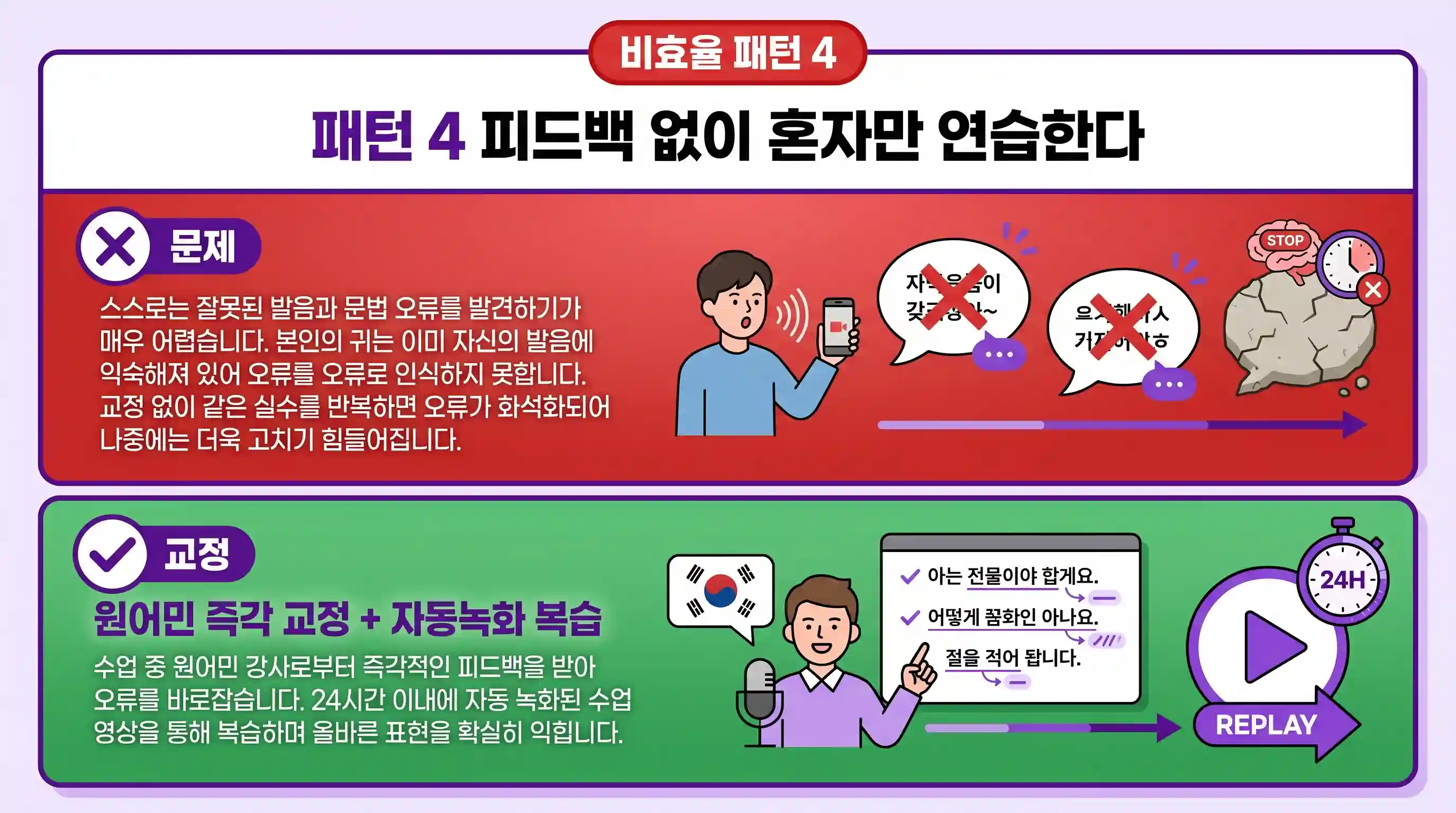 원어민 강사 즉각 교정과 뉴잉글리쉬 자동녹화 복습으로 영어 발음 오류를 교정하는 수업 장면