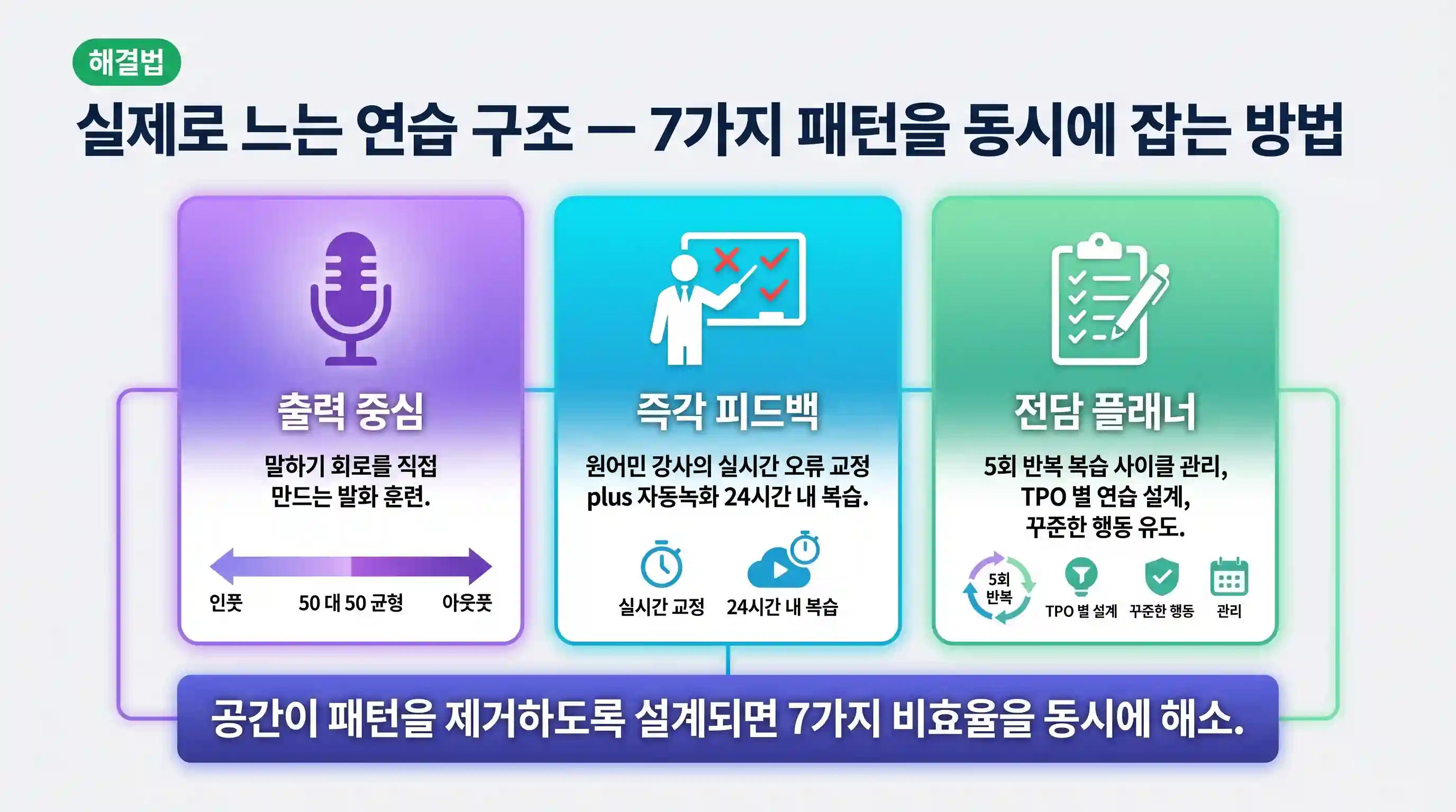 뉴잉글리쉬 전담 플래너와 수강생의 1:1 학습 관리 상담 및 맞춤 연습 루틴 설계 장면