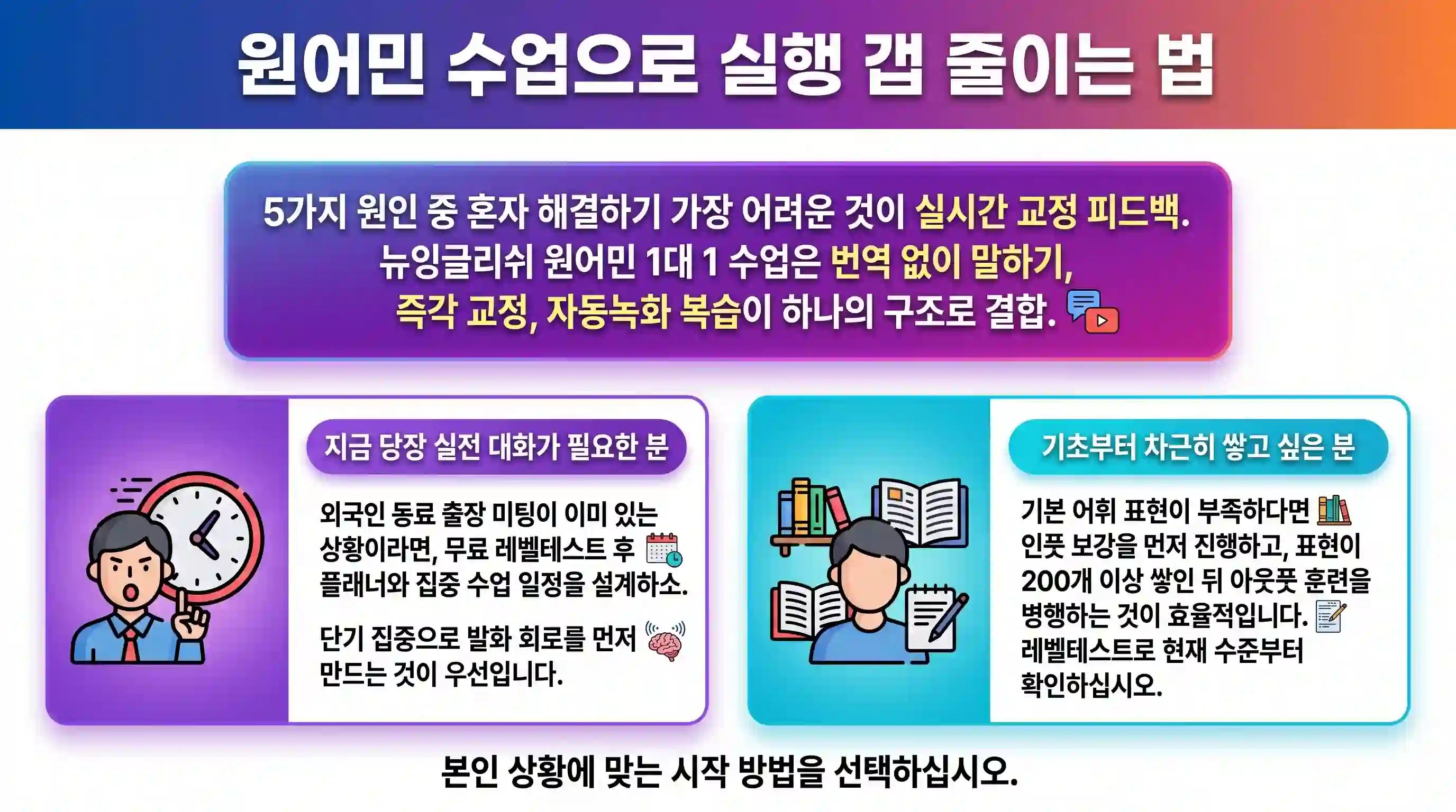 원어민 강사와 실시간 피드백을 주고받는 화상 영어 수업 장면