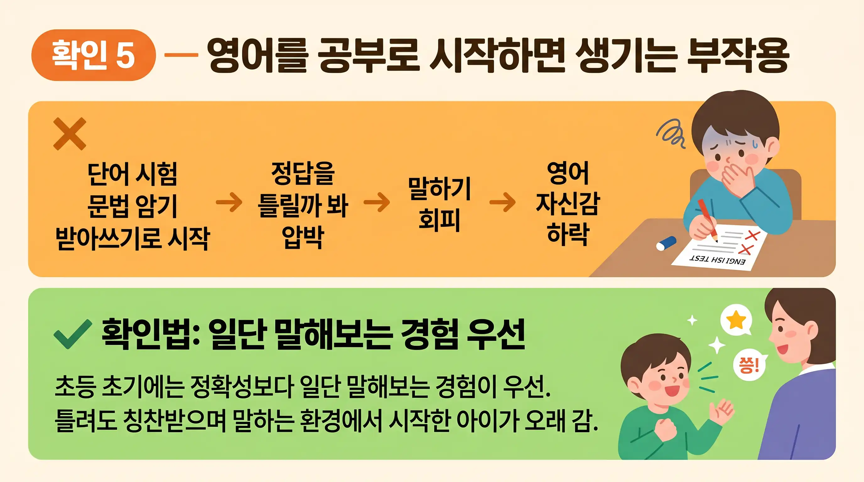영어를 공부로 시작한 초등생이 흥미를 잃어가는 과정 다이어그램