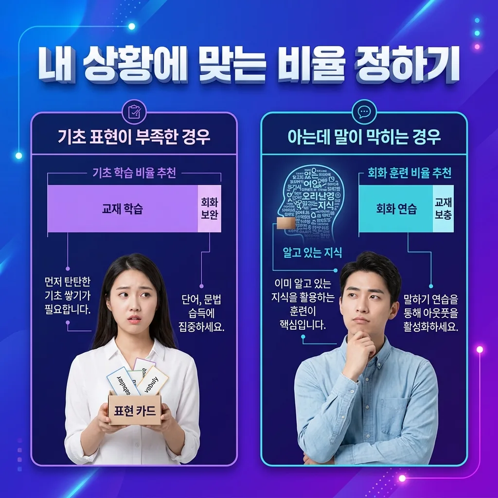 내 상황에 맞는 프리토킹과 교재 비율을 정하는 상황별 선택 기준 가이드