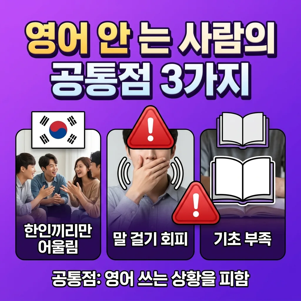 현지에서 영어가 안 느는 사람들의 공통점을 정리한 도식