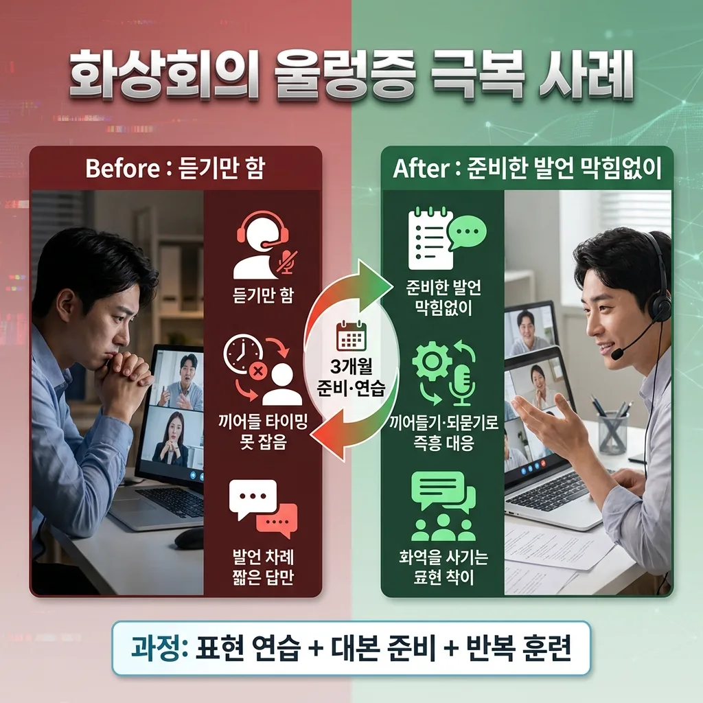 영어 화상회의 울렁증을 극복한 직장인의 Before After 사례