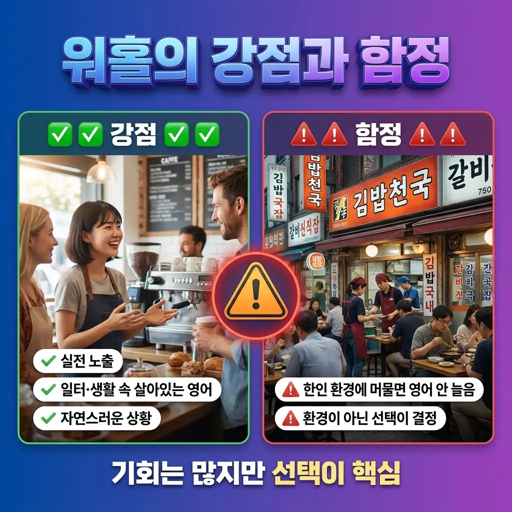 영어 향상 측면에서 워킹홀리데이의 강점과 함정을 정리한 카드