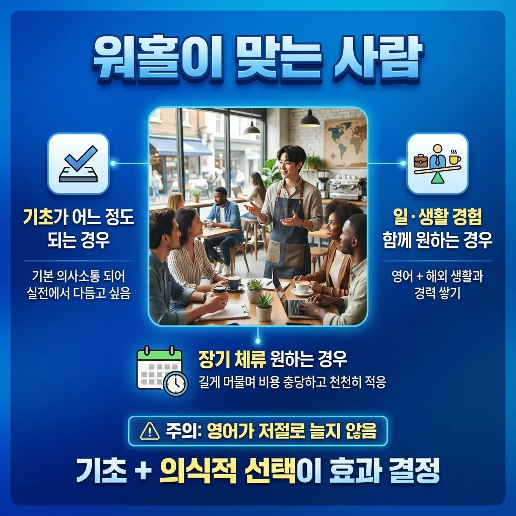 워킹홀리데이가 맞는 사람의 특징을 정리한 체크리스트