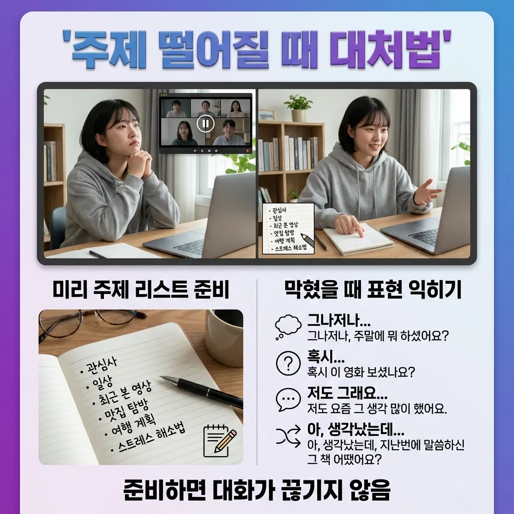 프리토킹 주제가 떨어지거나 대화가 막힐 때 대처법 체크리스트