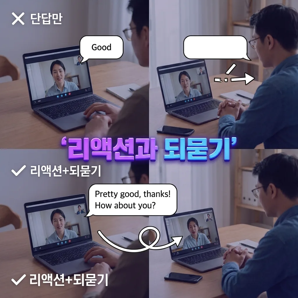 단답으로 끝내는 대화와 리액션 되묻기로 이어가는 대화를 비교한 도식